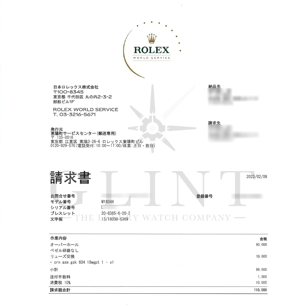 rx084015x
